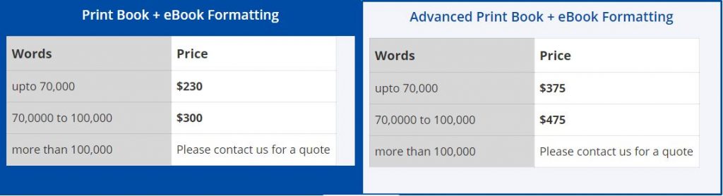 Print Book Formatting Services | Book Design Services | Interior Book ...