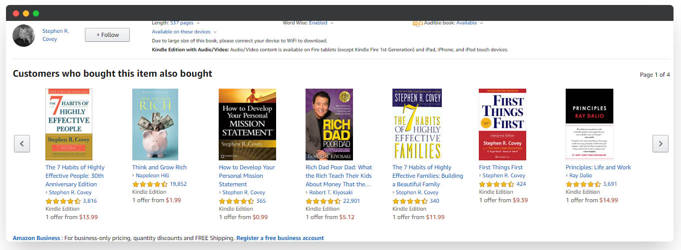 Amazon Keyword Research A Complete Guide.