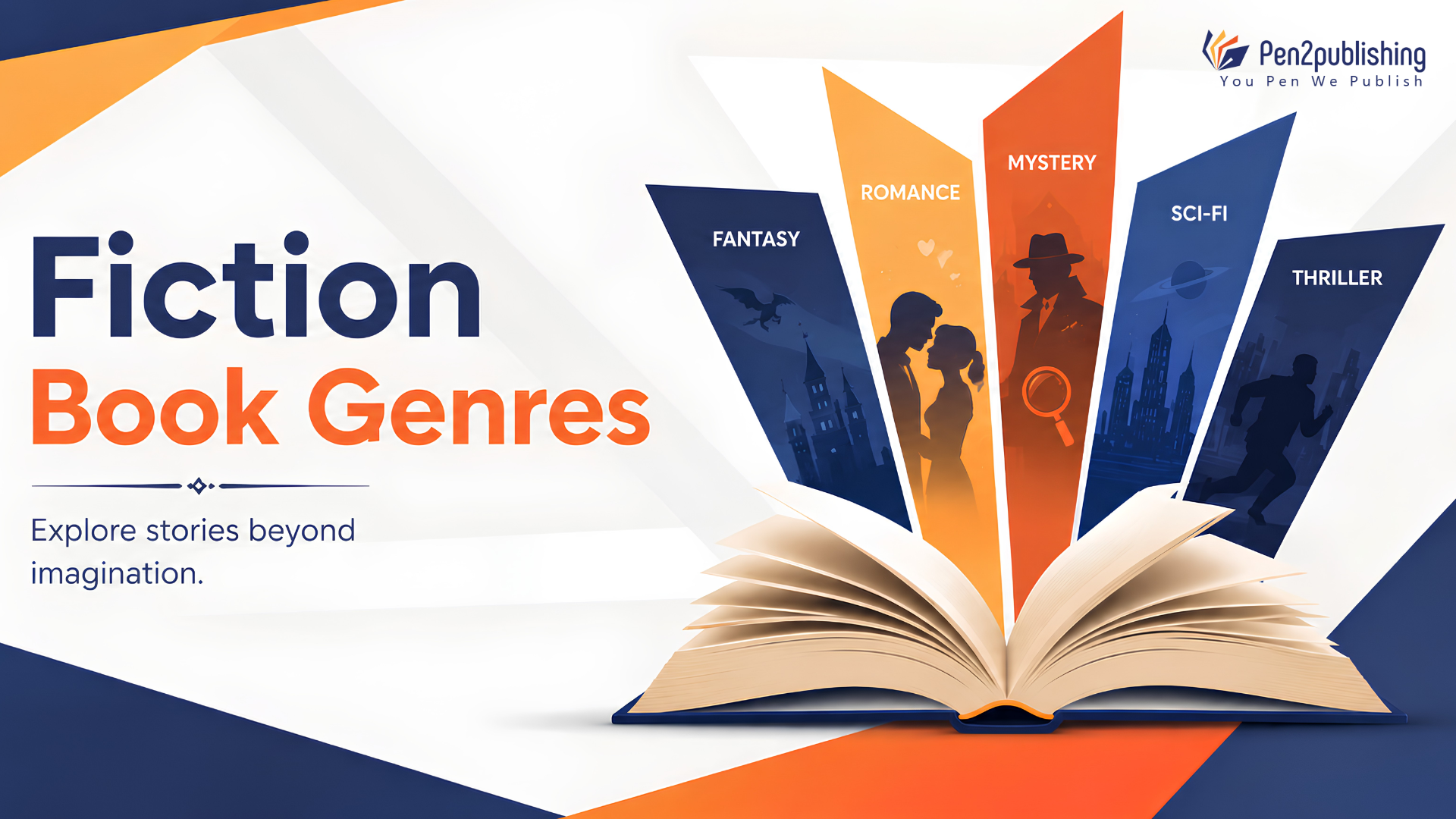 Fiction Book Genres
