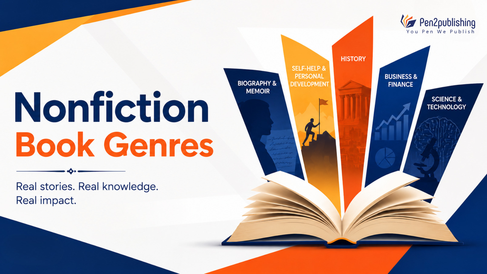 Nonfiction Book Genres